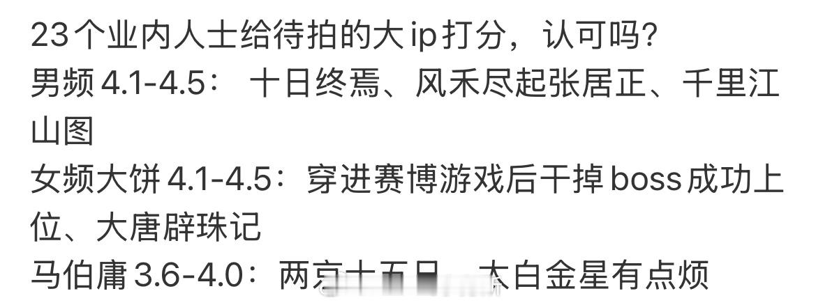 23个业内人士给待拍的大ip打分 ​​​