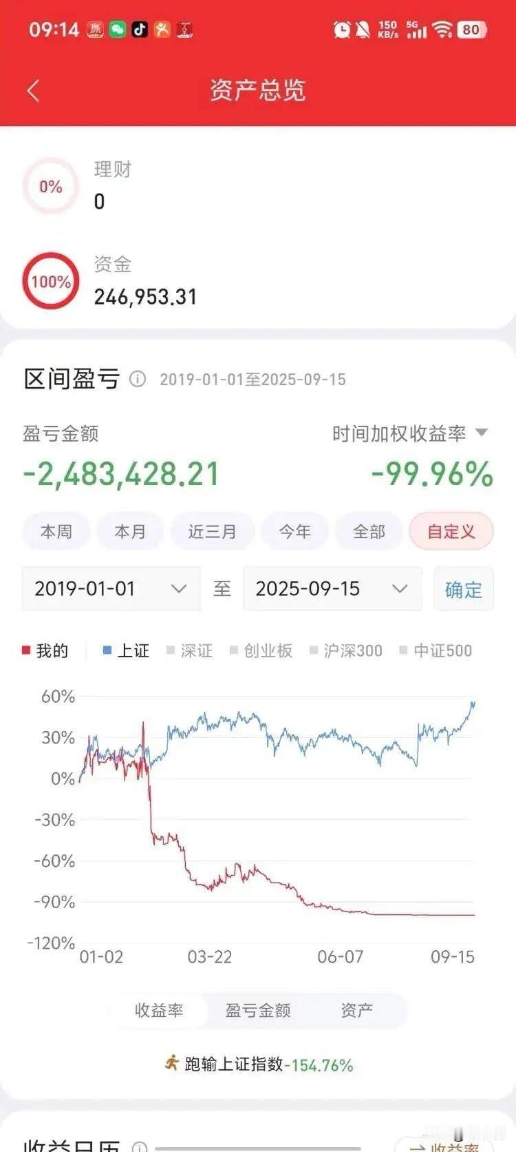 季某某信了。第一笔33万转出去的时候，他心里也打鼓，可没过几天，樊某某甩来一张“