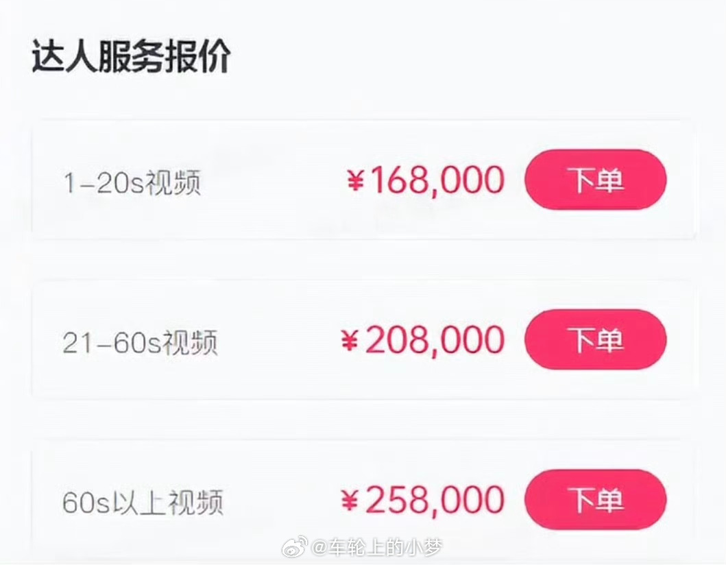 40万粉AI女主广告费贵过千万粉网红 价格的确是高，但也在我的意料之中。不过我好