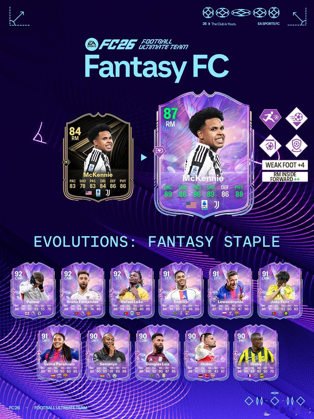 2月22日【新增进化】共 3 个：1. 梦幻精选｜免费2. 梦幻 FC｜金币 2