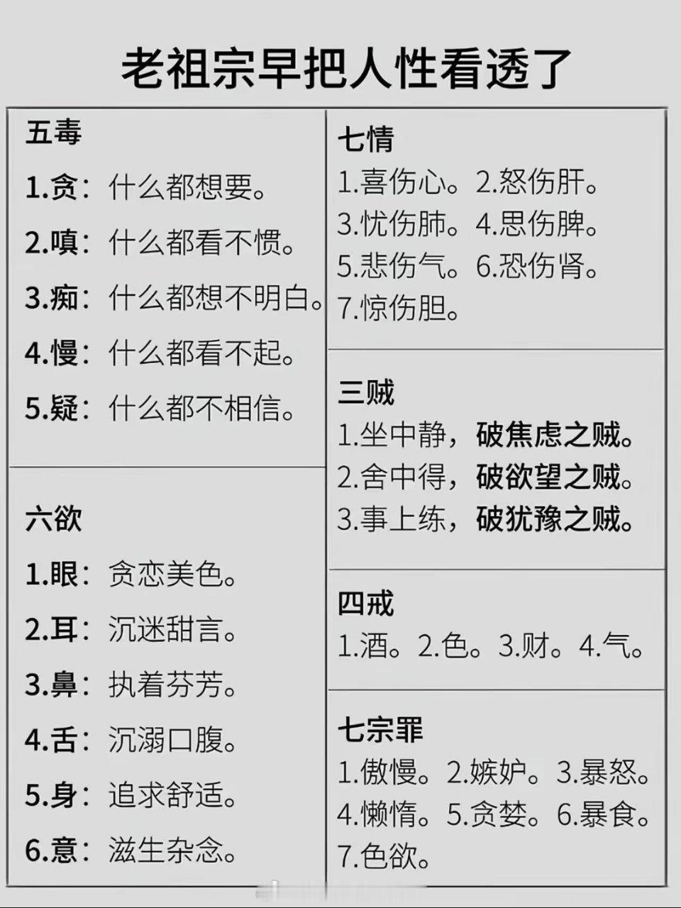 老祖宗早把人性看透了 