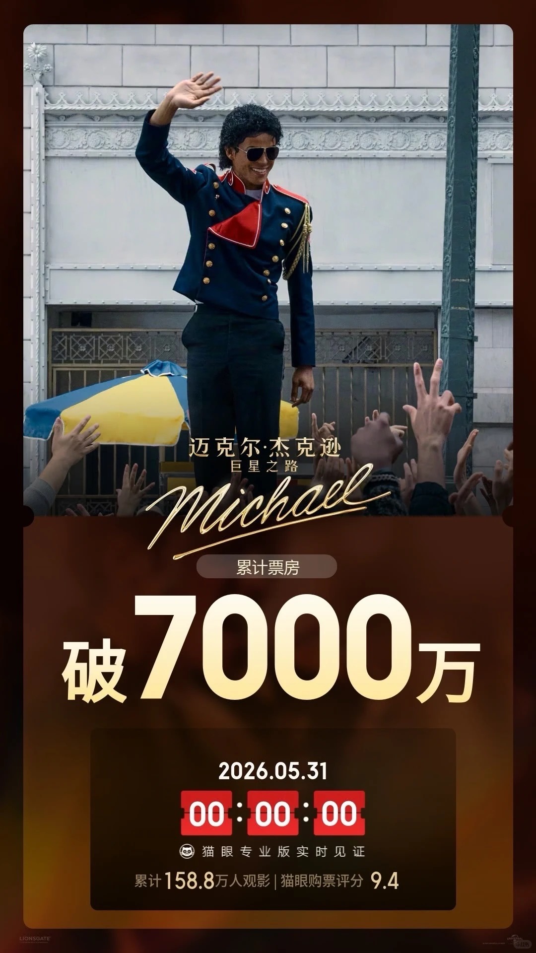 迈克尔杰克逊 传记片电影迈克尔杰克逊巨星之路  中国票房破7000万人民币。虽然