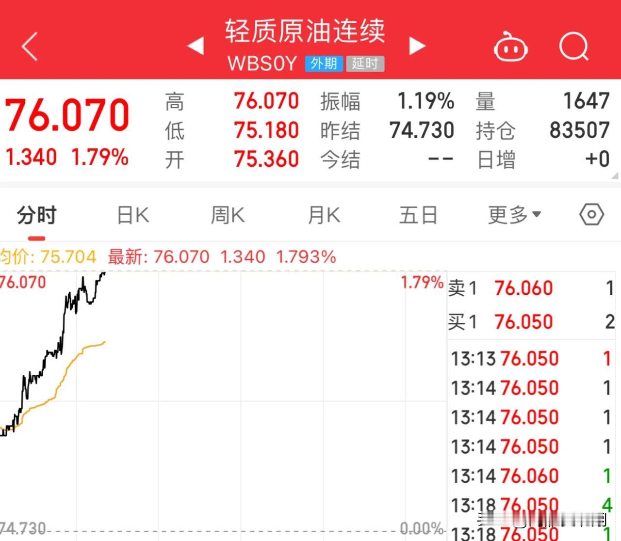 哈马斯领导人哈尼亚遇袭身亡


我看所有人都在等伊朗的报复动作，甚至国际金价和国