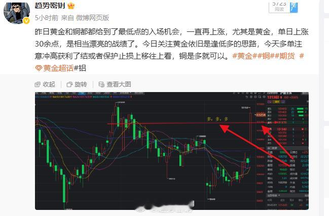 黄金这一天是不停涨，涨不停啊，今天上午又封神之预判。还在涨，朋友们要实时关注我的