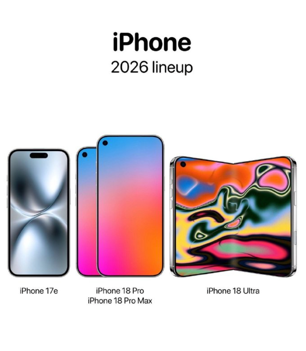 迭代太快了，苹果将改为一年两次发布新品也很正常，分成2波节奏来打，效果更好，还能