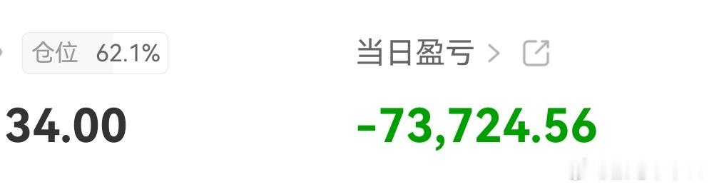 前阵子仓位拉满抢了个反弹，滚动一些出来，现在就是等机会在拉满。底部的反复，是预期