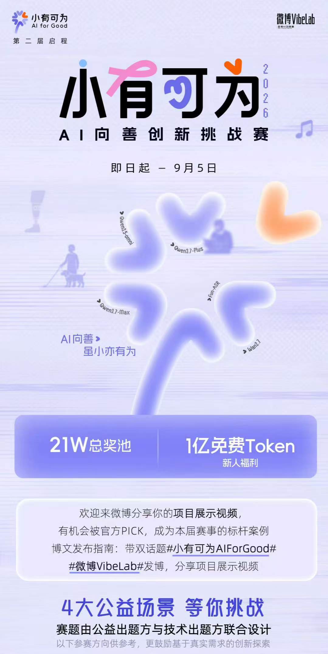 科技佳ZHJ小有可为AIForGood 虽然AI没有实体，但AI的力量非常强大，