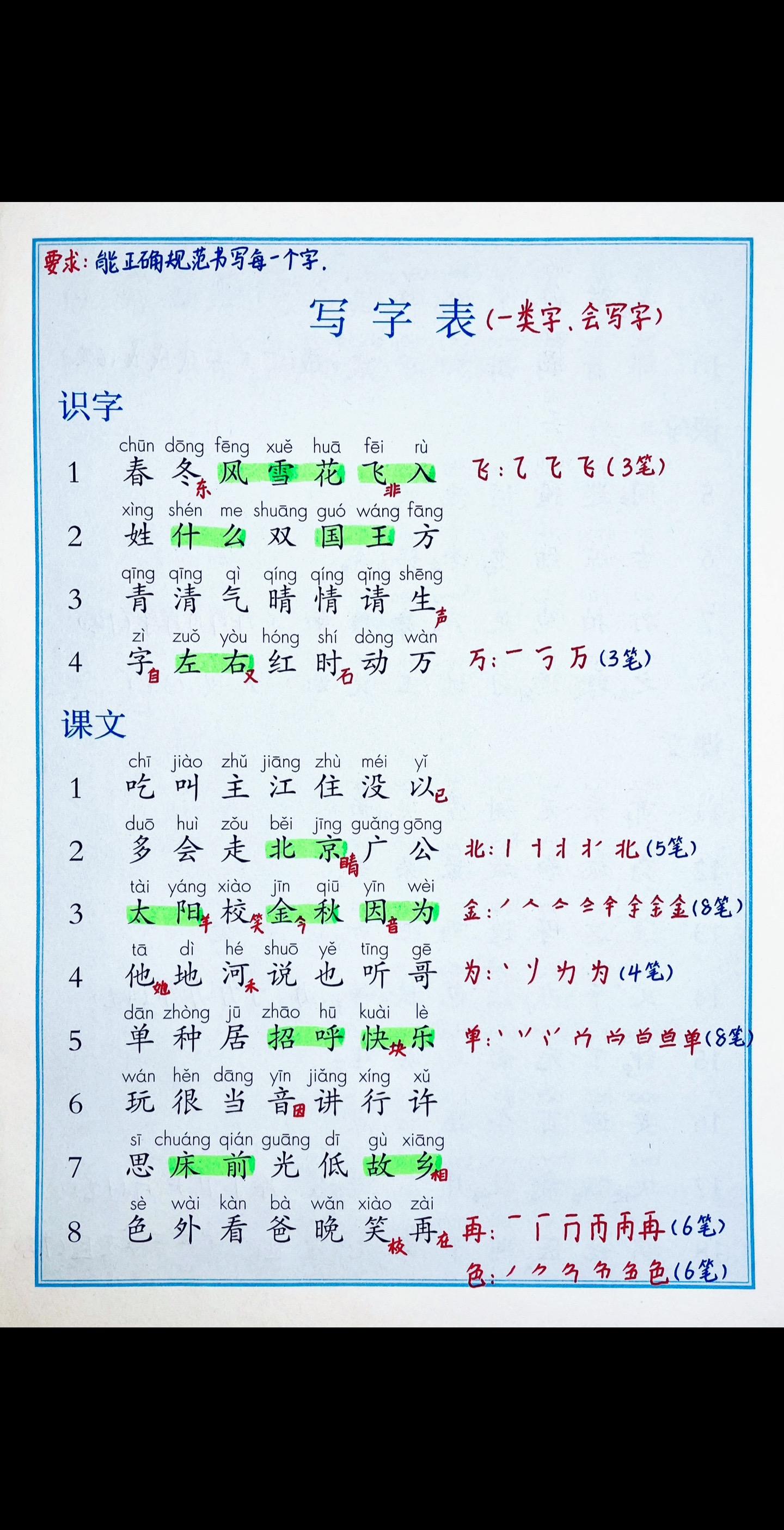 一下语文期末复习——写字表、识字表。要求：①写字表（一类字）要正确规范书写，笔顺会考到，易错笔顺的字多练几遍。②识字表（二类字）读准字音，一些前鼻韵母后鼻韵母、平舌音翘舌音、nl字音的字要区分。没有拼音辅助也要会读，并且至少会两个组词。多音字。③偏旁——知道每个偏旁的名称，每个偏旁能写出三个字。