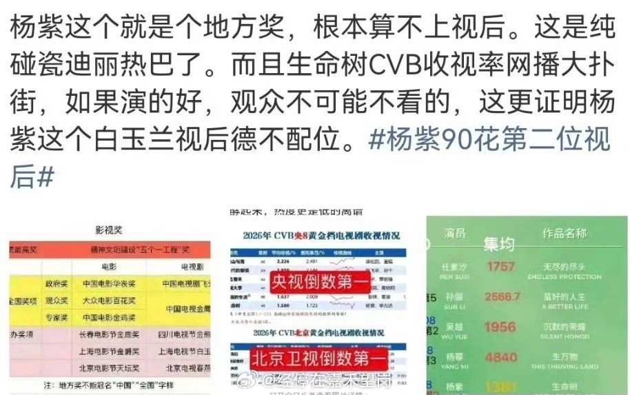 为了踩紫直接把奖都给踩了。。真不怕回旋镖么🙊 