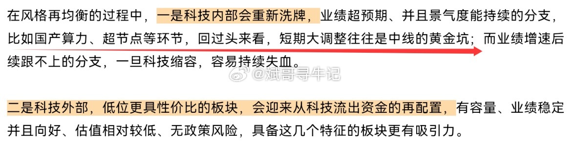 今天，早盘创业板指一度下跌2%，收盘上涨7%，半导体、CPO等前期领跌的科技板块