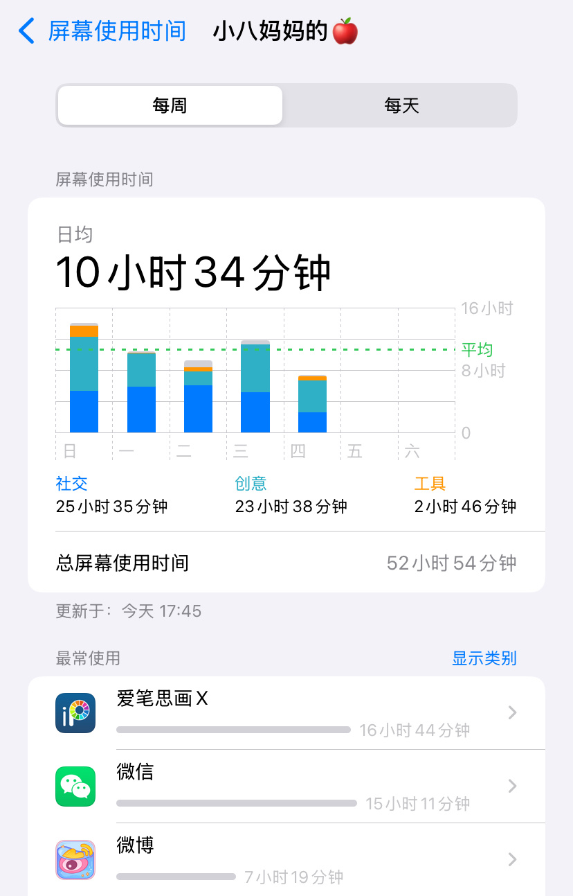 不发碎碎念的日子在爱笔思画过的痛苦挣扎中 