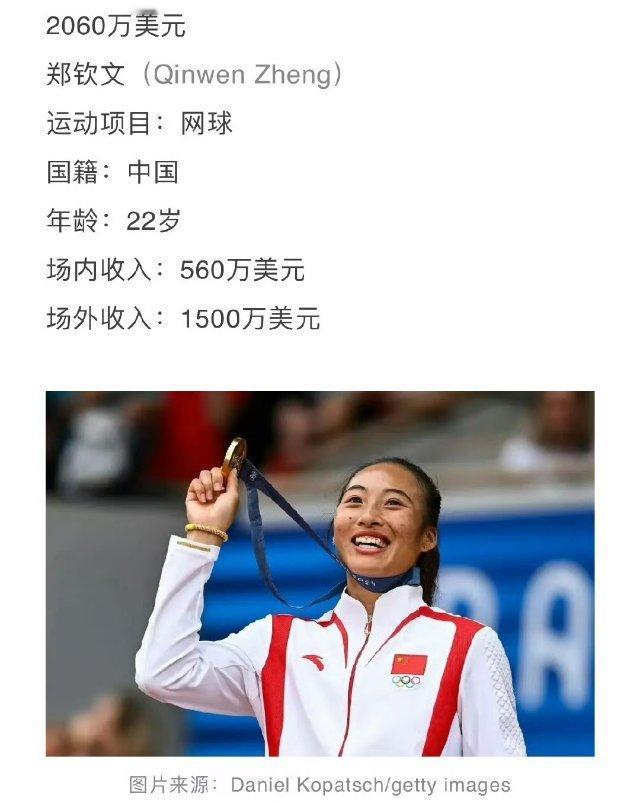 郑钦文父亲武汉创办网球学校 多培养几个冠军吧，希望不是圈钱！ 