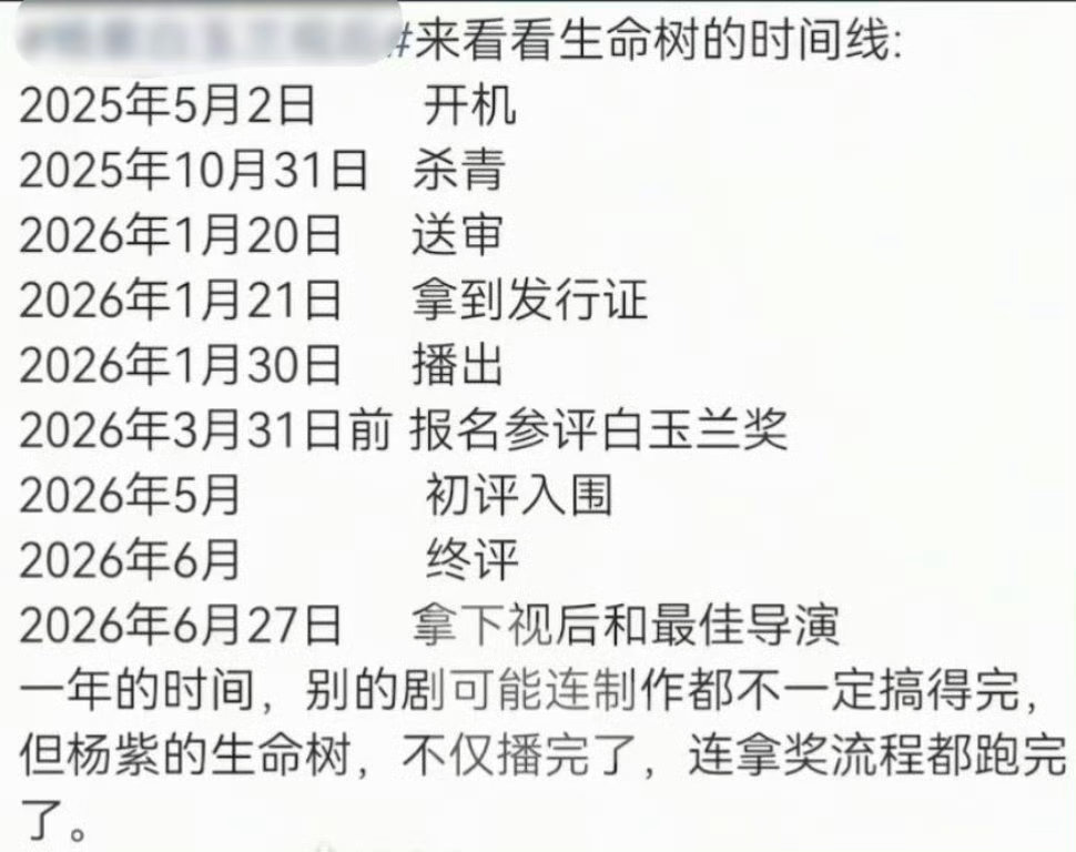和卡着评奖期开机杀青送审播出的生命树比不了17年轻喜剧制作周期短特别正常🫰🏻