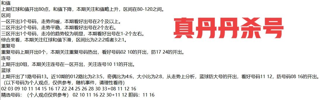 贾丹丹已经跑了[我想静静][我想静静]真丹丹还在，但是真丹丹的蓝码是11-12，