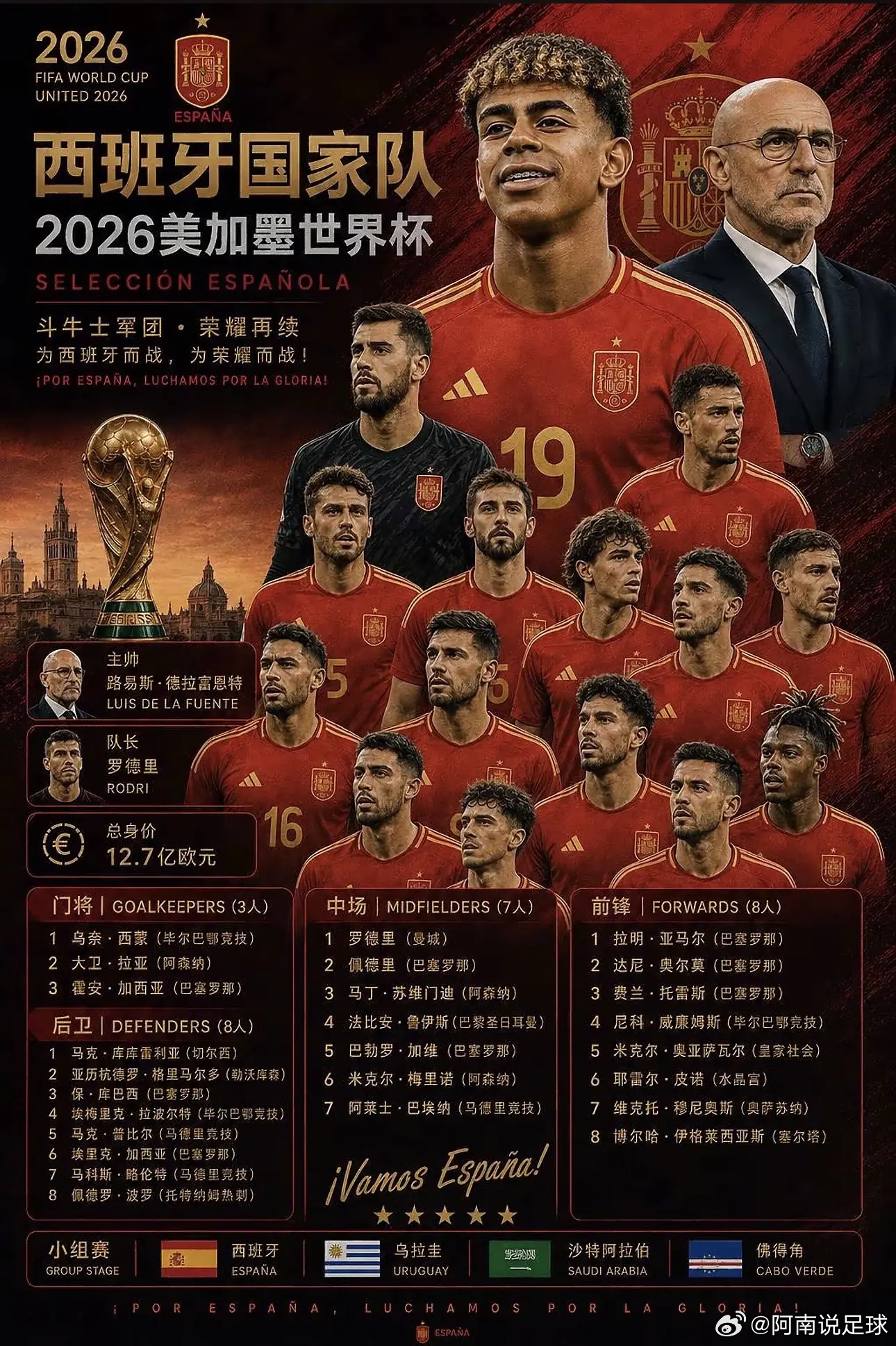 倒计时10天！世界杯