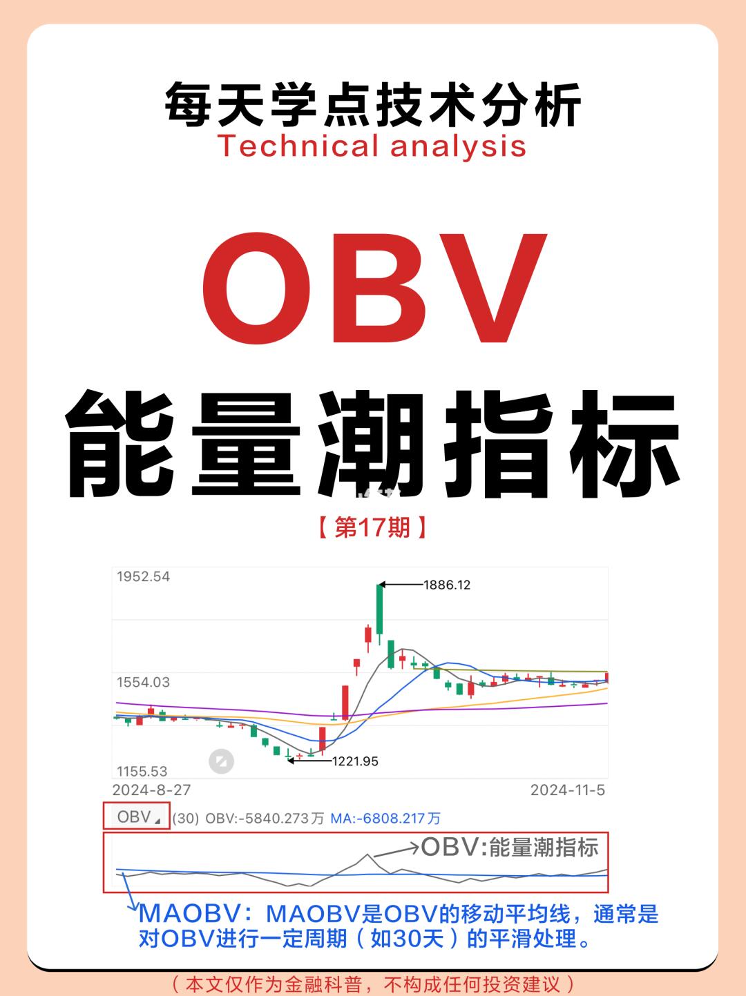 📈小白也能看懂的市场先行指标- OBV