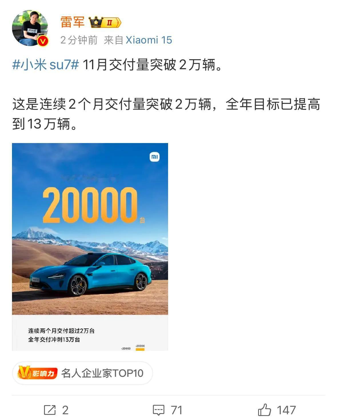 雷军：11月小米SU7交付突破2万辆，全年交付目标13万辆

大家在路上见过小米