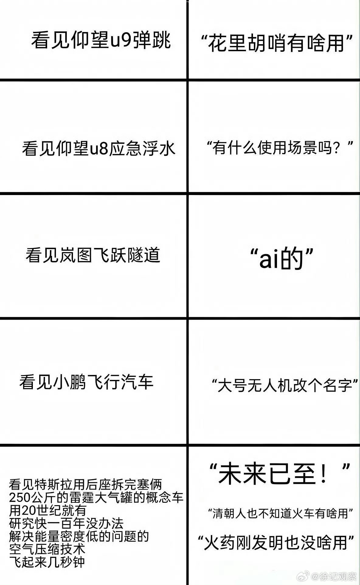 有些人真的急了。特斯拉能飞不等于特斯拉一定会飞。当成鞭策还说的过去。当成跪舔的由