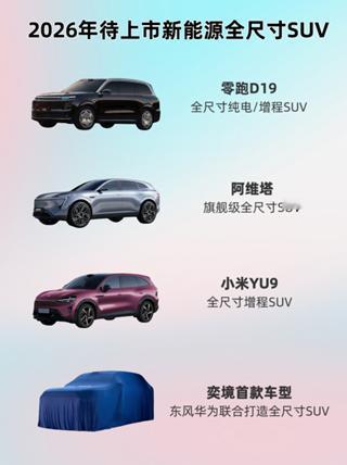 2026年买车，你还只看续航和空间？格局打开～2026的新车，拼的是全场景智能体
