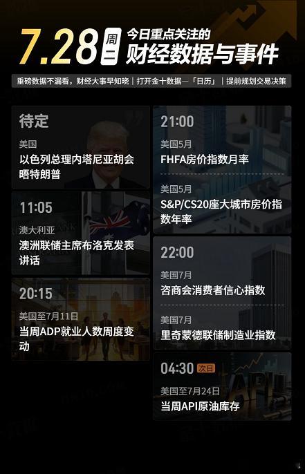 今日重点关注的财经数据与事件：2026年7月28日 周二① 待定 以色列总理内塔