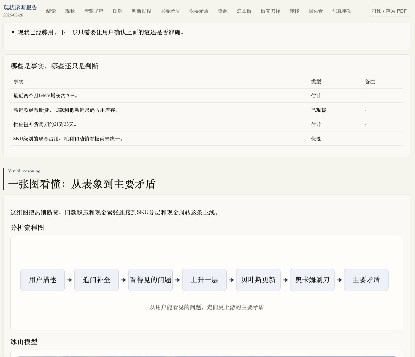 一个分析主要矛盾、次要矛盾的skill：yao-crux-skill地址：git