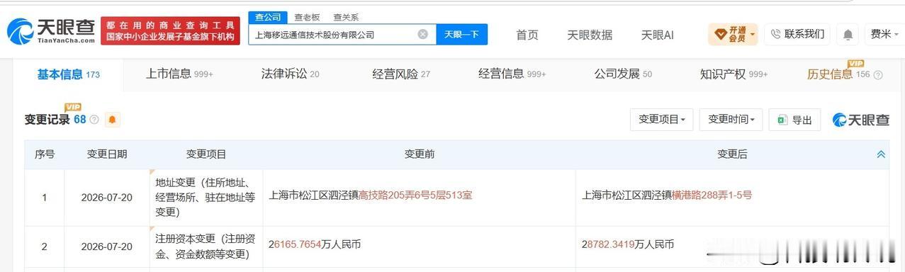 【移远通信增资至约2.88亿】
天眼查App显示，近日，上海移远通信技术股份有限