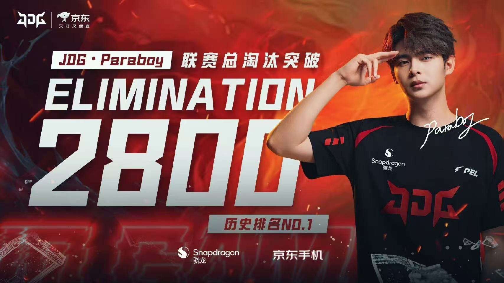 伞兵达成新里程碑 从1到2800，每一枪都刻着热爱与坚持！恭喜伞兵，再铸赛场丰碑