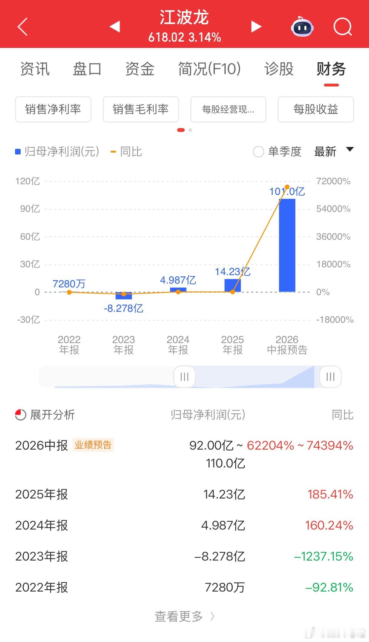炸裂！！！ 