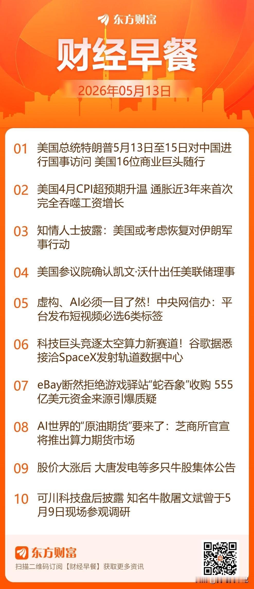 这份《财经早餐》，你吃得下不。
今天会不会继续回调。是回调还是退潮？