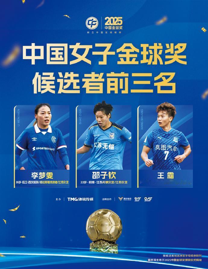 凭借首夺女足亚冠的荣誉，武汉车谷江大女足在这三项都有可能折桂[机智][比心]
2