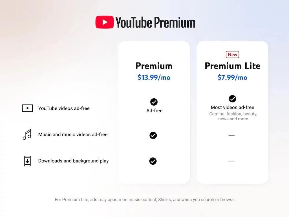 YouTube 上线新套餐 ——YouTube Lite

现在YouTube 