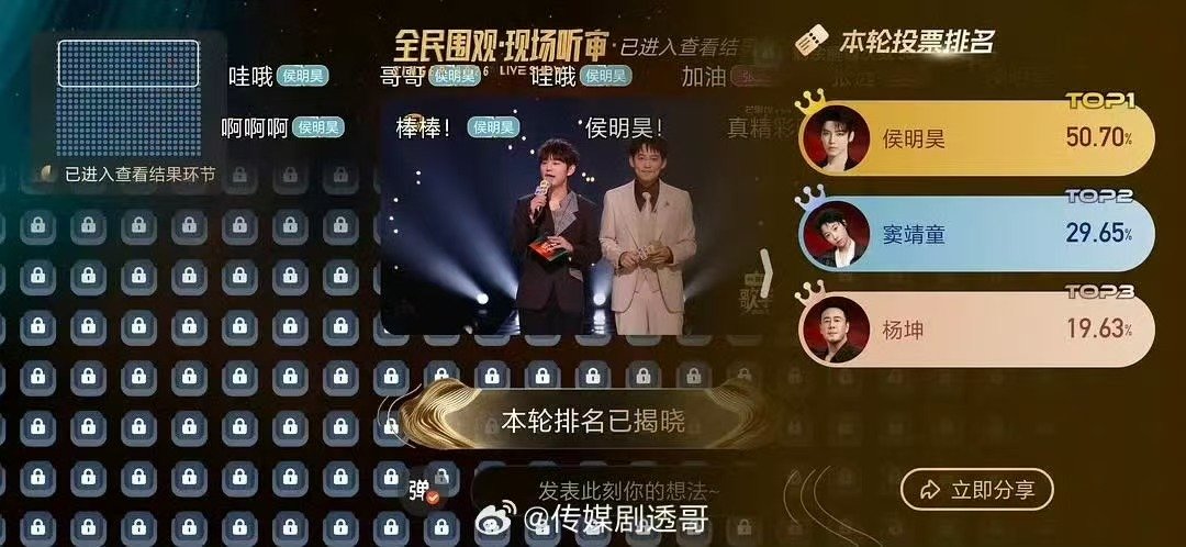 侯明昊歌手50.70%侯明昊50.7% 侯明昊50.7 