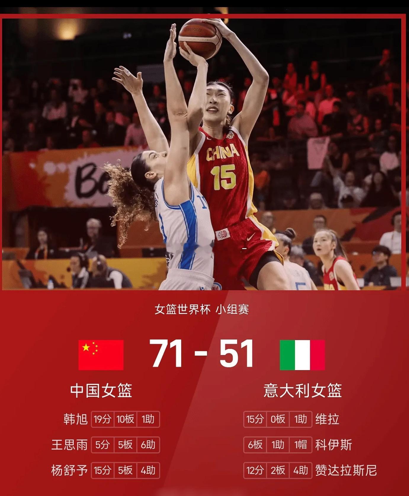 中国女篮20分大胜意大利女篮中国女篮一场20分大胜，把此前所有的质疑全部击碎。赛