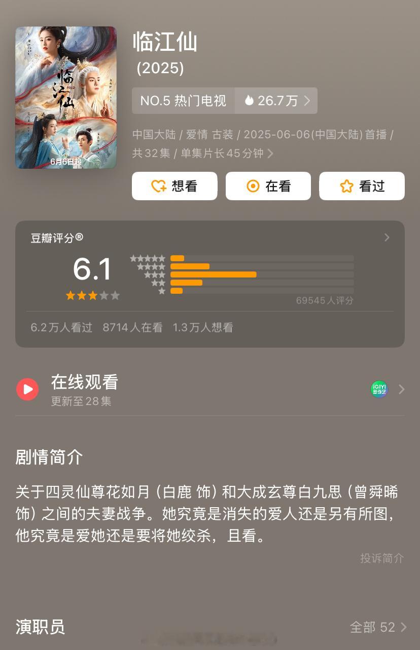 白鹿、曾舜晞《临江仙》豆瓣开分6.1分，你们觉得高了还是低了？！[羞嗒嗒][羞嗒