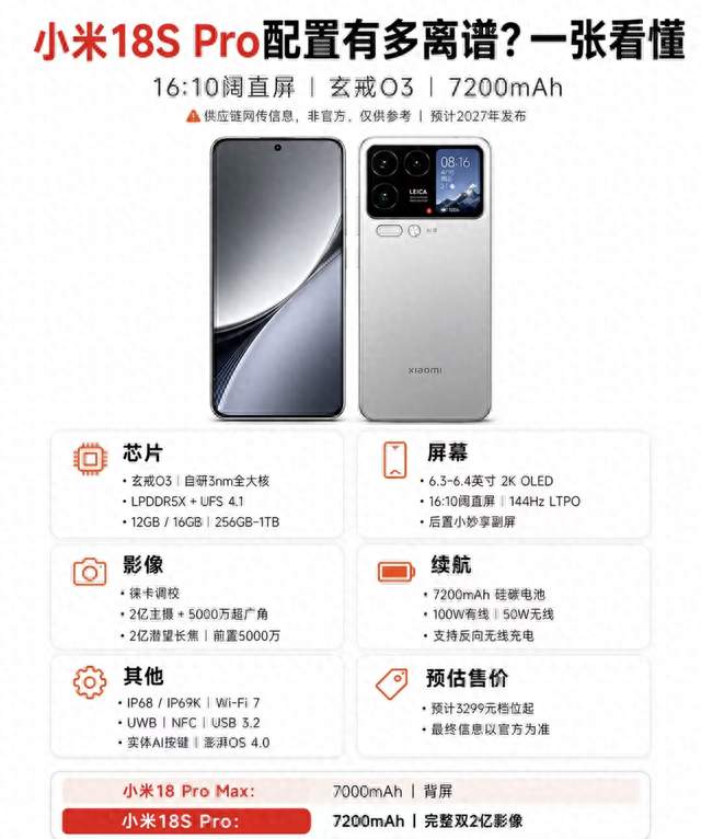 小米阔直板为什么一直没发？不是做不出来，是在等一个对的时机