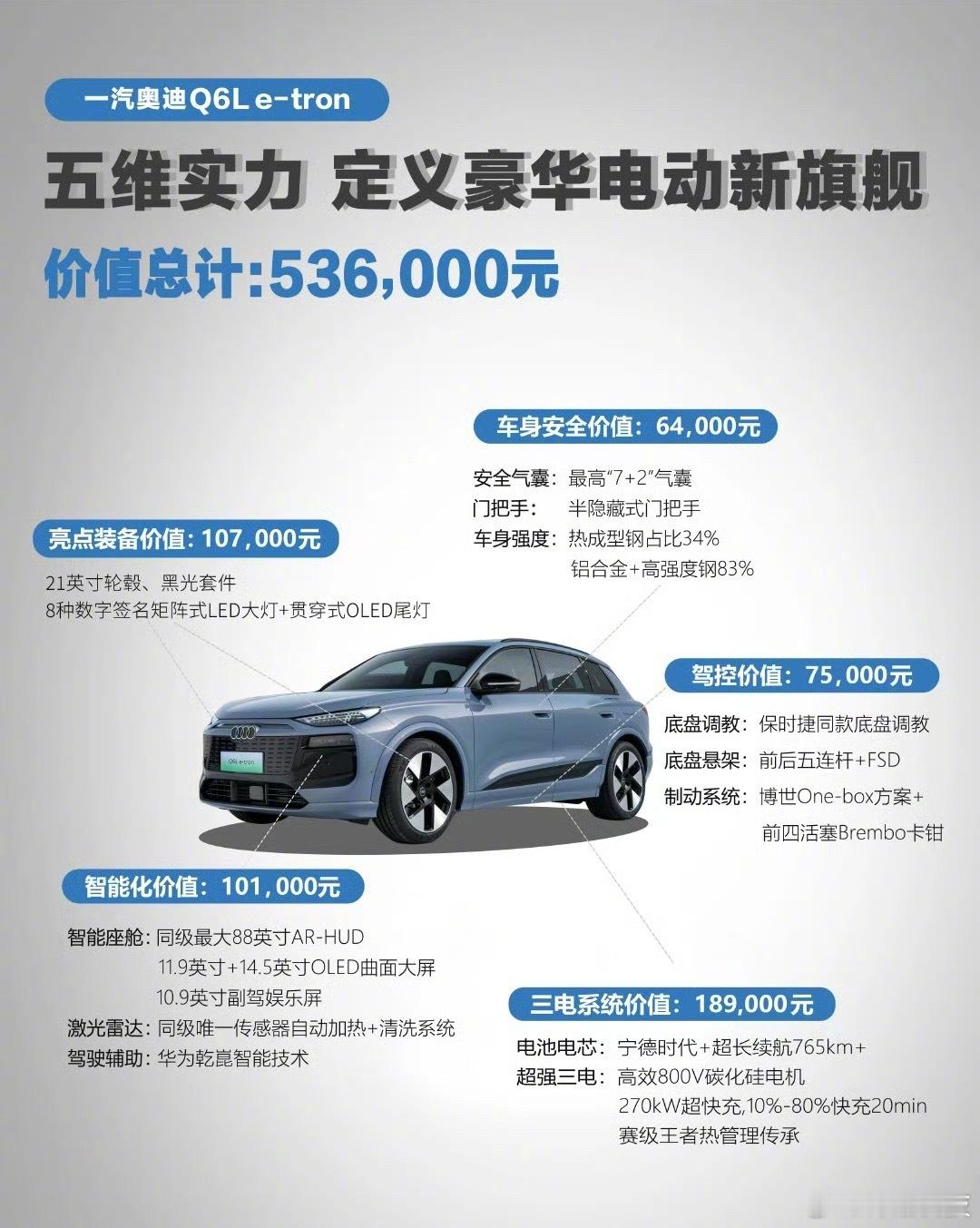 价值总计53，实际才卖你35，是想表达这个意思？ ​​​