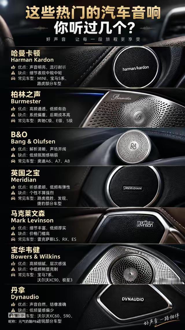 十二生肖吃苦分数
​​1. 猪——吃苦40分
2. 狗——吃苦80分
3. 鸡—