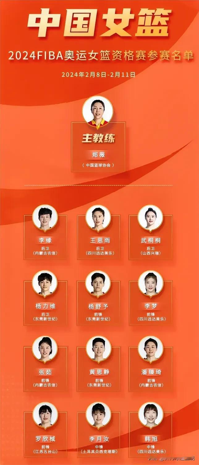 关注的时间久了，逐渐成了中国女篮的铁粉，虽然我比他们都大好多岁，但是还是记住了所