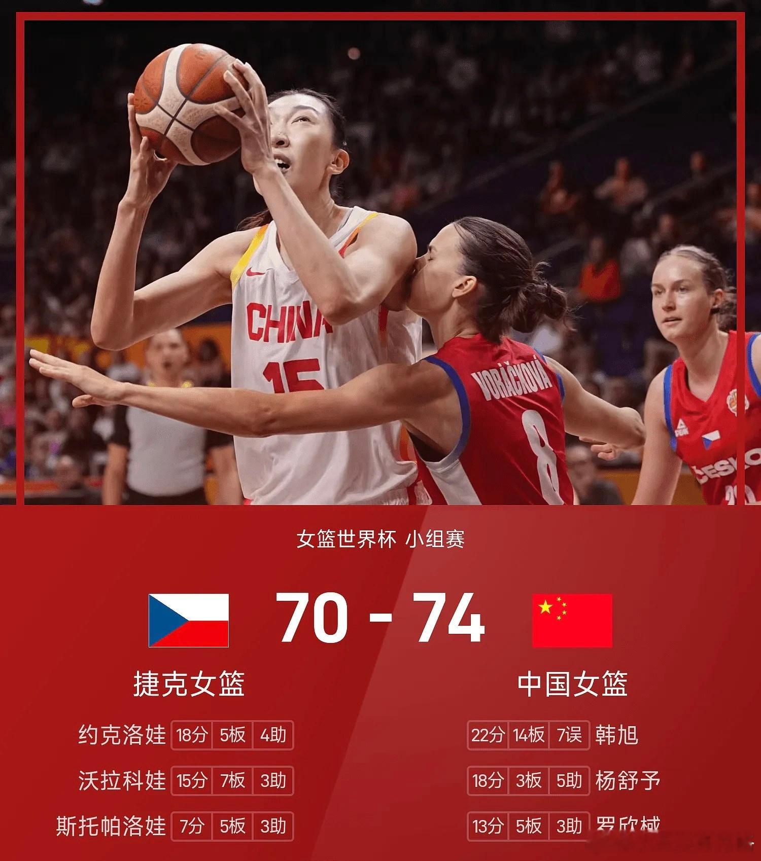 中国女篮这比赛看得人惊心动魄！加时74-70险胜捷克，全场29次失误还能赢下来，