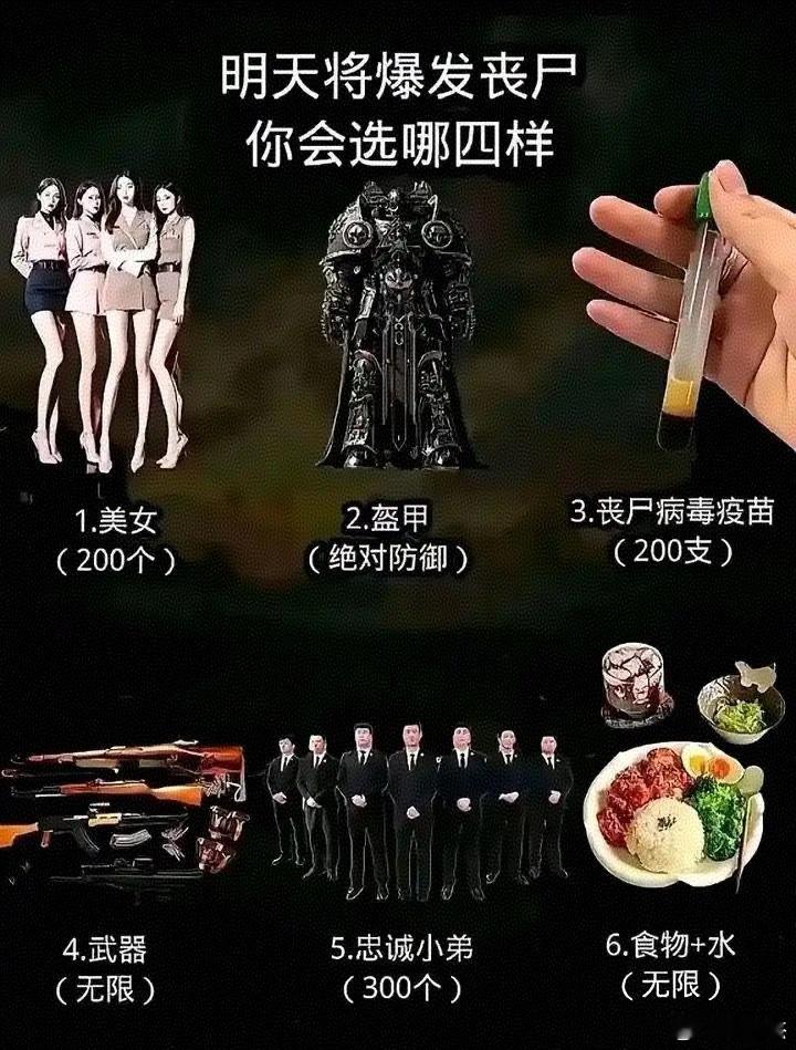 假如明天将爆发丧尸，你会选哪四样 ​​​