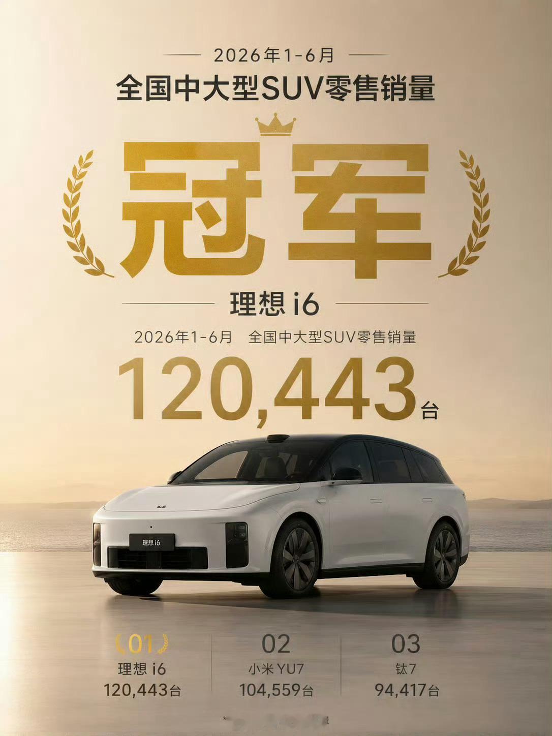 理想i6上半年销量挤下小米YU7……了不起的成就。期待今年改款，希望5C电池包能