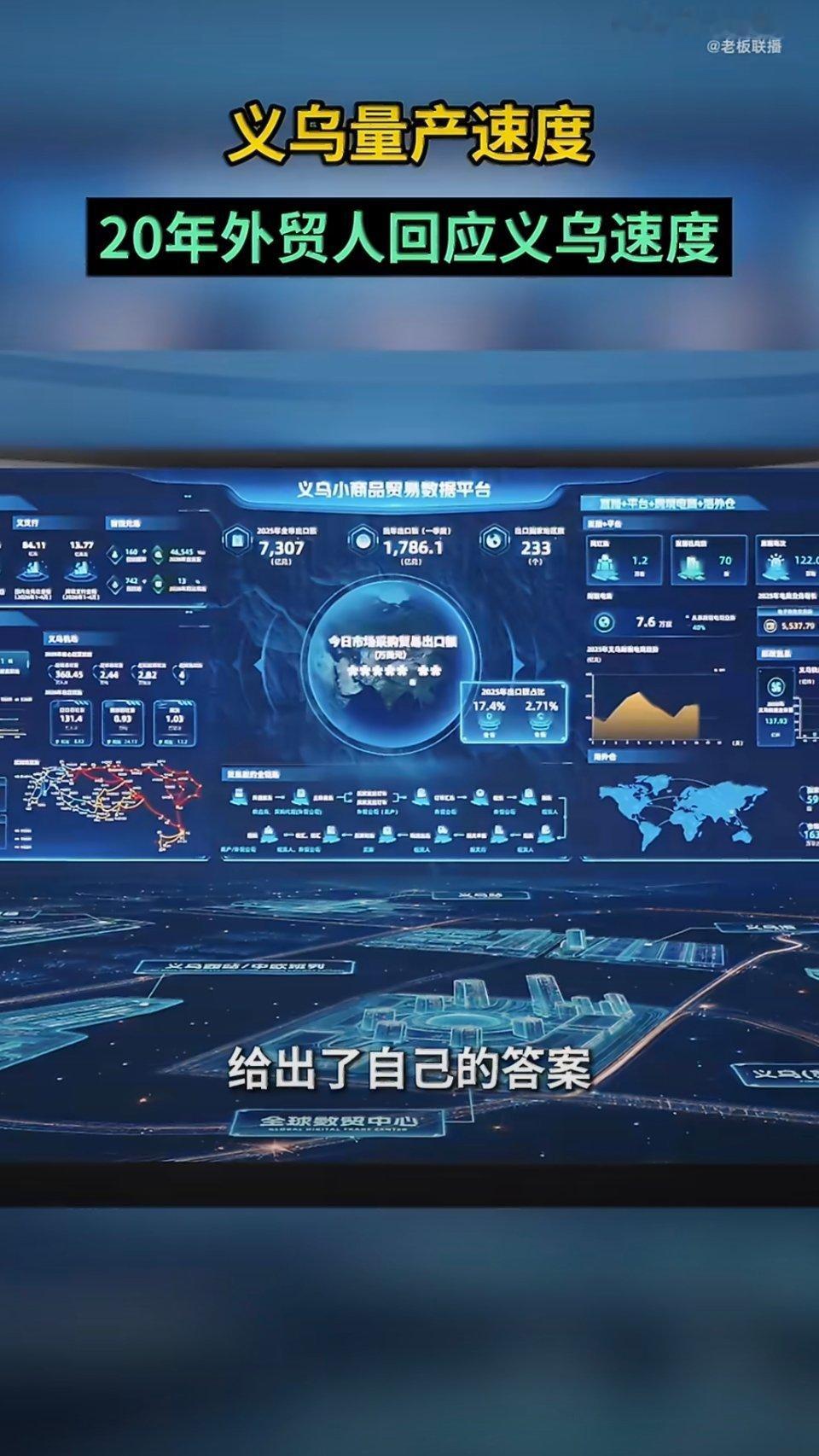 义乌量产速度20年外贸人回应义乌速度要不说世界义乌呢，义乌小商品的产销完全反映全