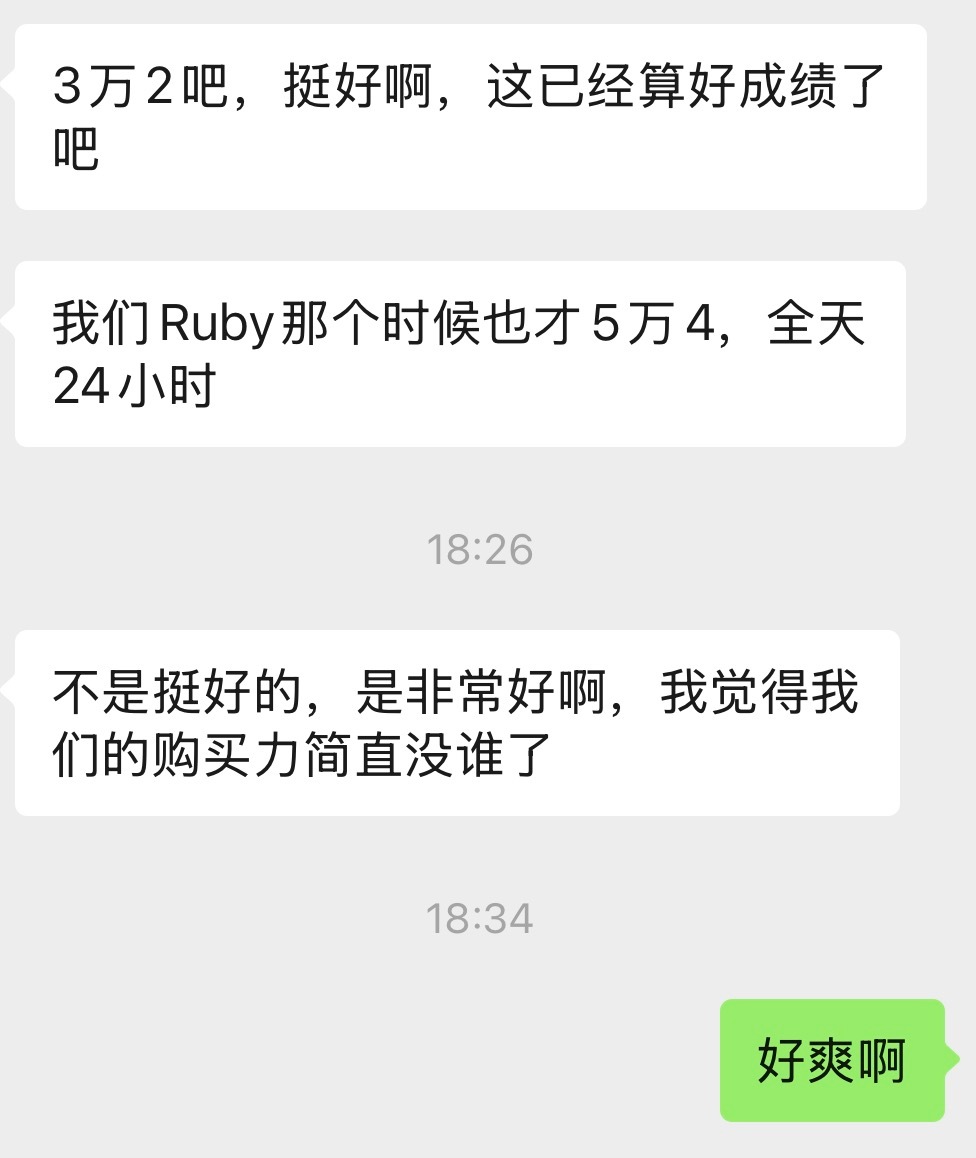 说真的 在花💰这方面妮粉没得说[捂嘴哭]我要一直和你们当同担[卡皮巴拉] ​​