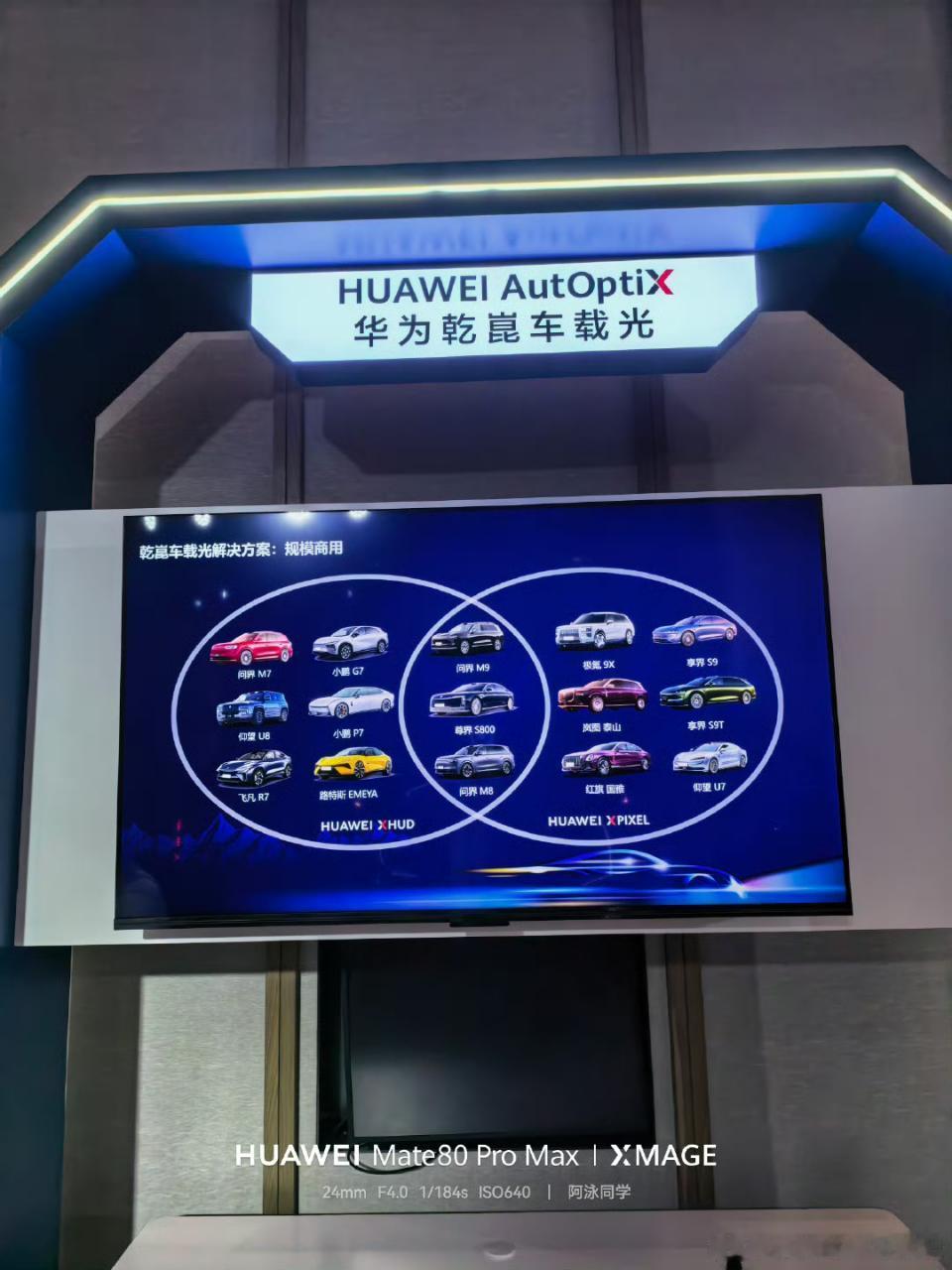 这张图其实很好的体现了鸿蒙智行在使用自家技术上的积极态度鸿蒙智行