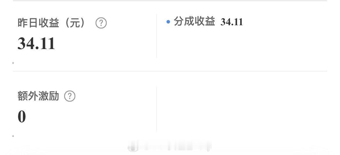 感谢董小姐，今天不用吃泡面了。 ​​​
