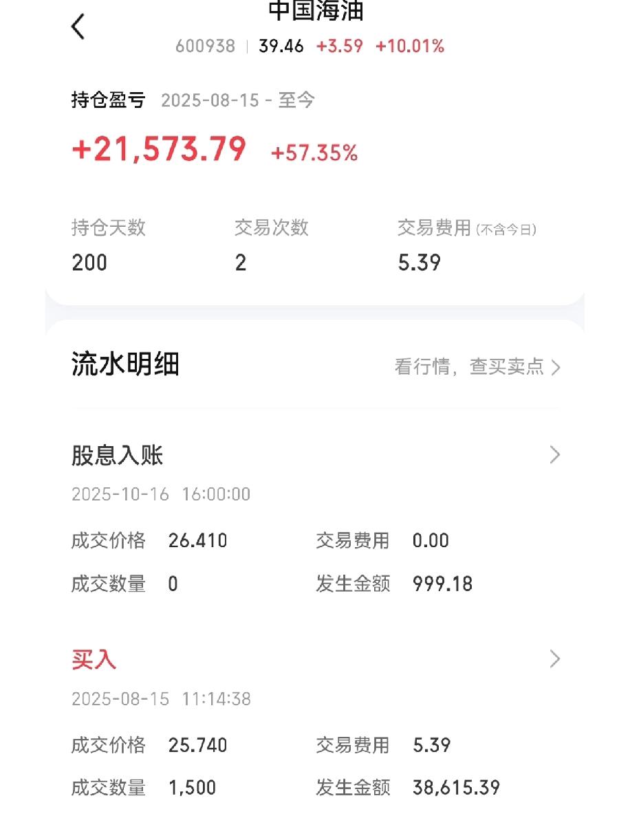 三月一开年股市就迎来了开门红，我持仓里的股票居然有四只都涨停了，这波行情真的太给