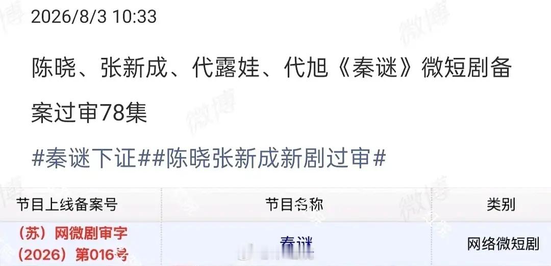 微短剧是短剧吗，陈晓这些主演不都是长剧咖吗，也去演短剧了?真影视寒冬了 