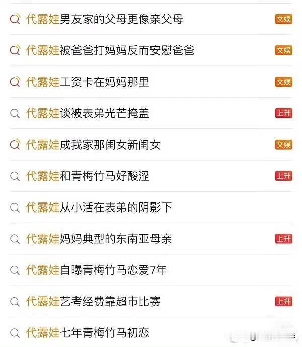 代露娃为博取话题热度，毫无分寸可言。若是提前商量好配合综艺炒热度尚可理解，可她单