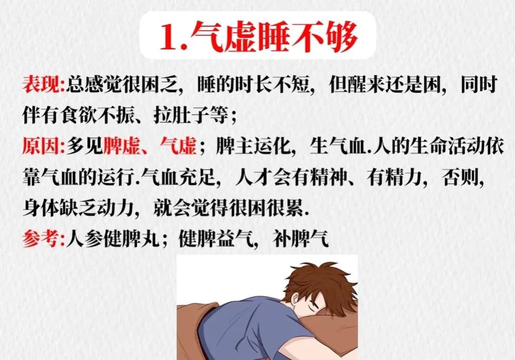 还在为失眠多梦而烦恼吗？今天为大家分享一款中成药，一盒药解决气虚、血虚、火旺三大
