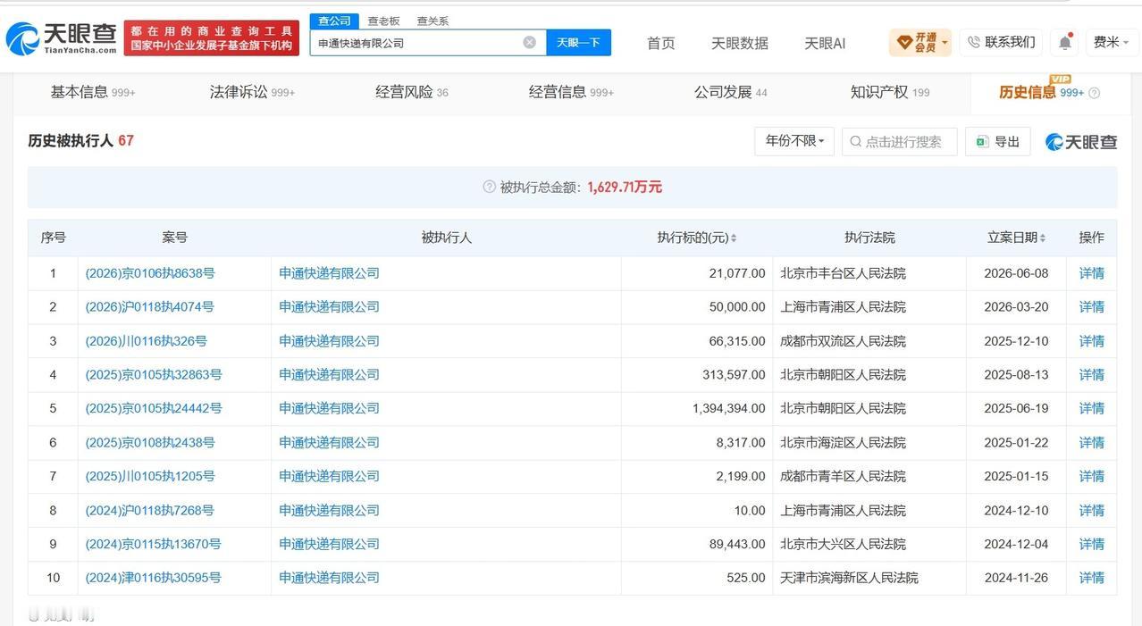 申通快递曾被多次执行
申通快递多家关联公司曾被罚申通快递被立案调查
据媒体报道，